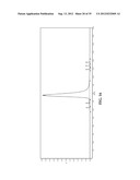 LIPOPROTEIN COMPLEXES AND MANUFACTURING AND USES THEREOF diagram and image