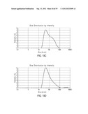 LIPOPROTEIN COMPLEXES AND MANUFACTURING AND USES THEREOF diagram and image