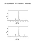 LIPOPROTEIN COMPLEXES AND MANUFACTURING AND USES THEREOF diagram and image