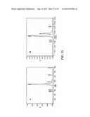 LIPOPROTEIN COMPLEXES AND MANUFACTURING AND USES THEREOF diagram and image