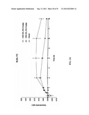 LIPOPROTEIN COMPLEXES AND MANUFACTURING AND USES THEREOF diagram and image