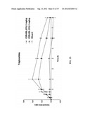 LIPOPROTEIN COMPLEXES AND MANUFACTURING AND USES THEREOF diagram and image