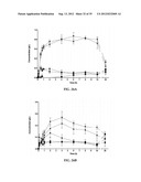 LIPOPROTEIN COMPLEXES AND MANUFACTURING AND USES THEREOF diagram and image