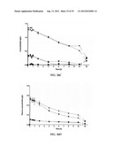 LIPOPROTEIN COMPLEXES AND MANUFACTURING AND USES THEREOF diagram and image