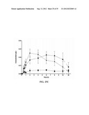 LIPOPROTEIN COMPLEXES AND MANUFACTURING AND USES THEREOF diagram and image