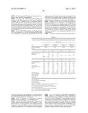 LIPOPROTEIN COMPLEXES AND MANUFACTURING AND USES THEREOF diagram and image