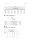 LIPOPROTEIN COMPLEXES AND MANUFACTURING AND USES THEREOF diagram and image