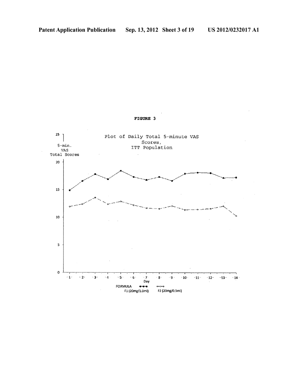 REDUCED VOLUME FORMULATION OF GLATIRAMER ACETATE AND METHODS OF     ADMINISTRATION - diagram, schematic, and image 04
