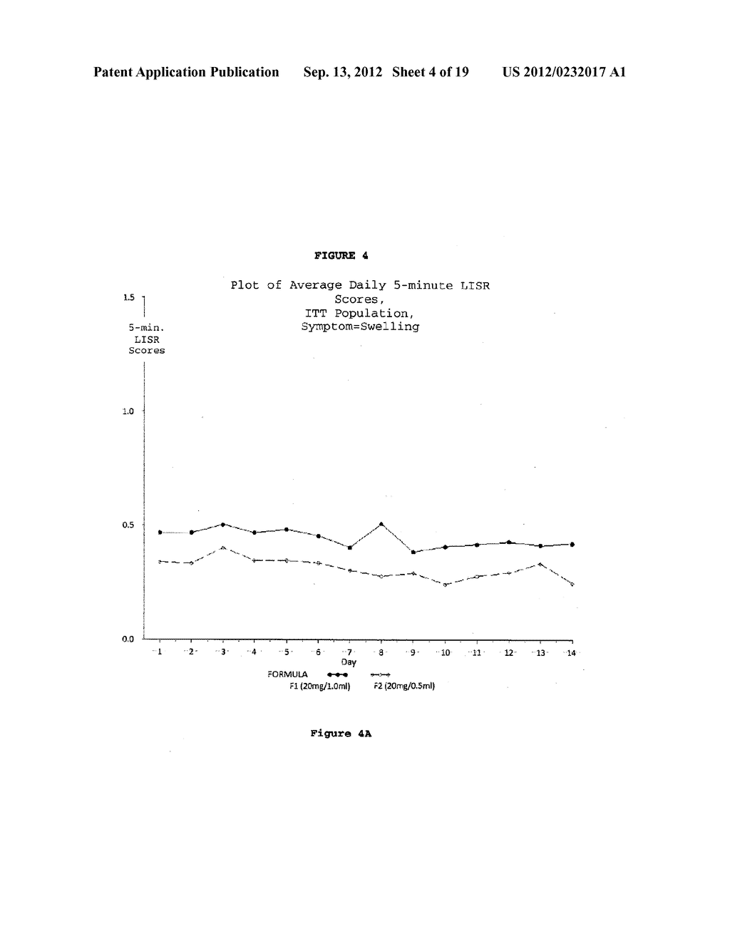 REDUCED VOLUME FORMULATION OF GLATIRAMER ACETATE AND METHODS OF     ADMINISTRATION - diagram, schematic, and image 05
