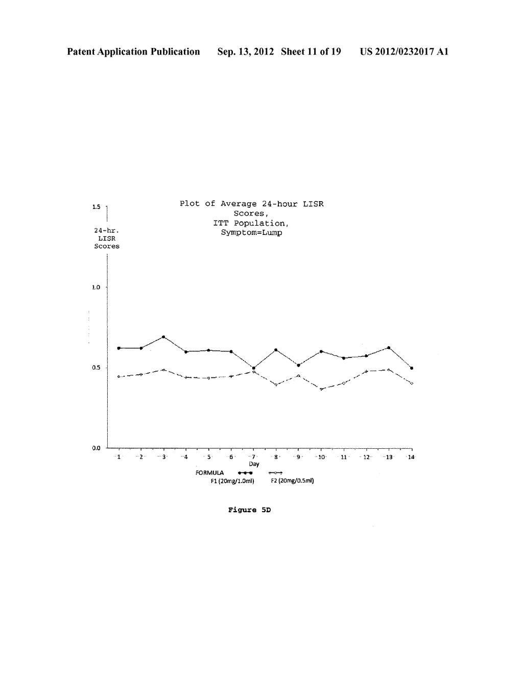 REDUCED VOLUME FORMULATION OF GLATIRAMER ACETATE AND METHODS OF     ADMINISTRATION - diagram, schematic, and image 12