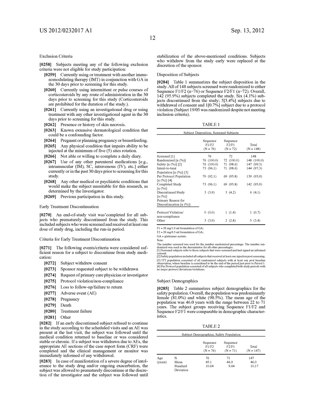 REDUCED VOLUME FORMULATION OF GLATIRAMER ACETATE AND METHODS OF     ADMINISTRATION - diagram, schematic, and image 32