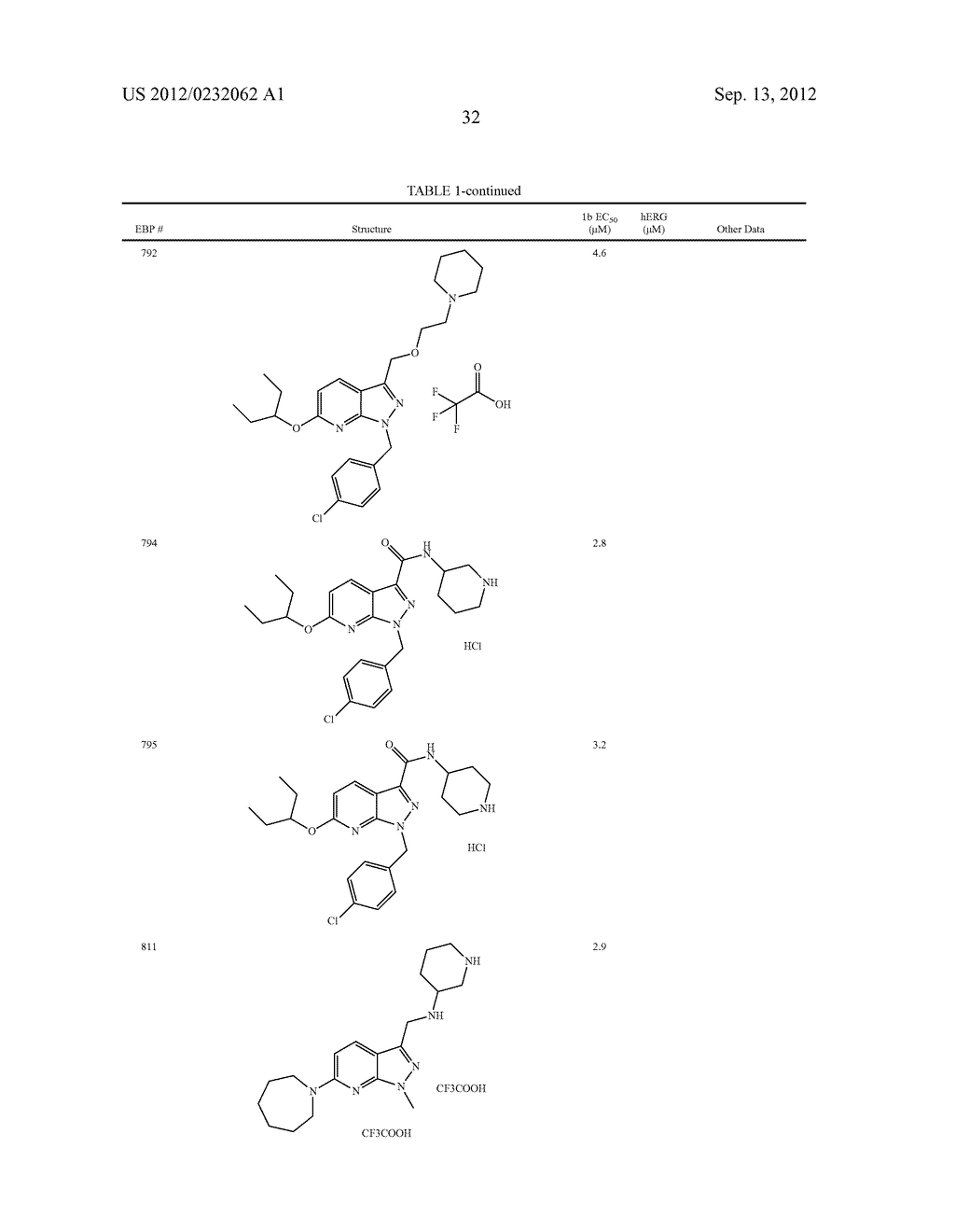 AZAINDAZOLES TO TREAT FLAVIVIRIDAE VIRUS INFECTION - diagram, schematic, and image 33