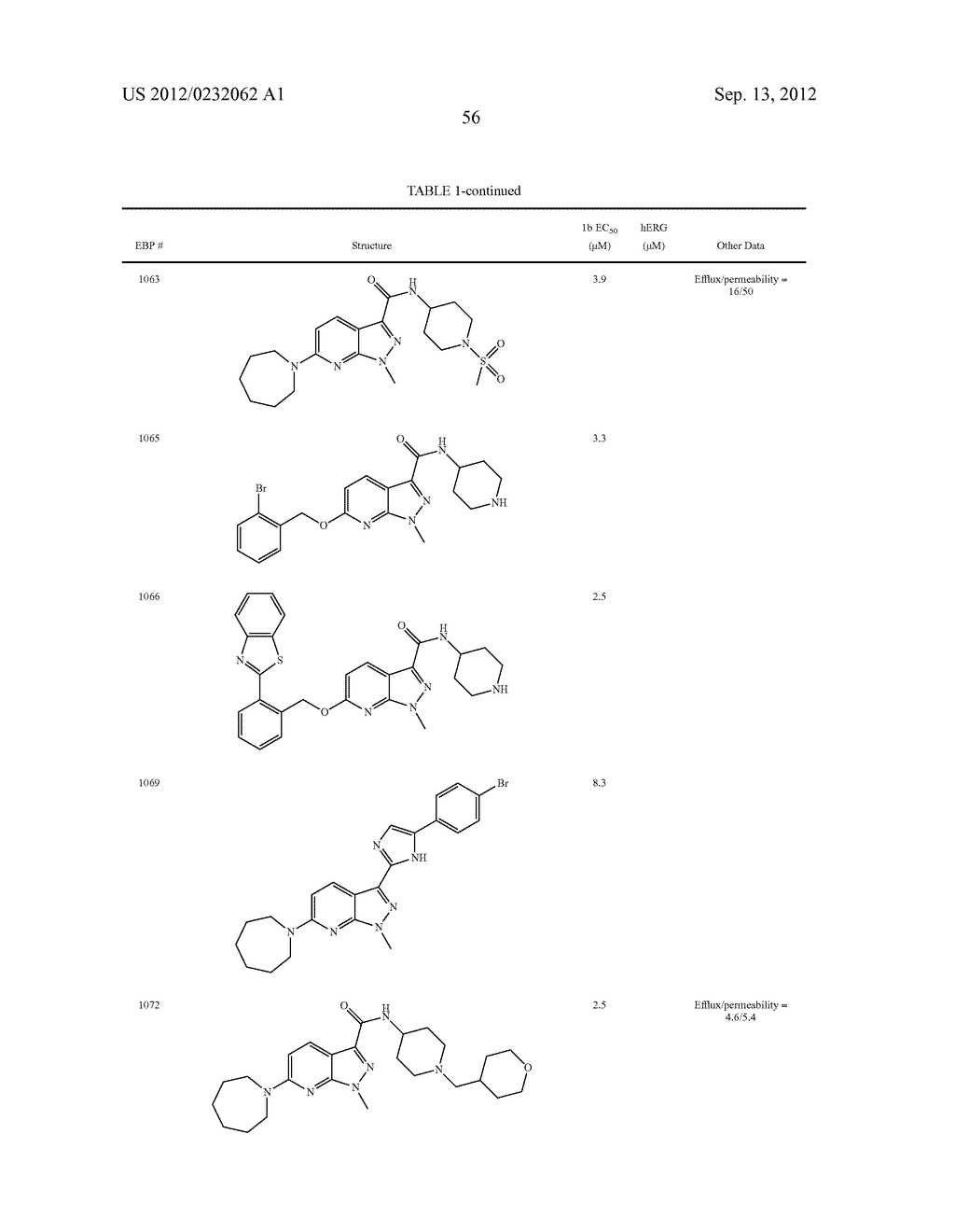 AZAINDAZOLES TO TREAT FLAVIVIRIDAE VIRUS INFECTION - diagram, schematic, and image 57