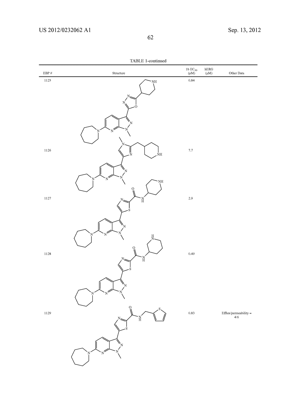 AZAINDAZOLES TO TREAT FLAVIVIRIDAE VIRUS INFECTION - diagram, schematic, and image 63