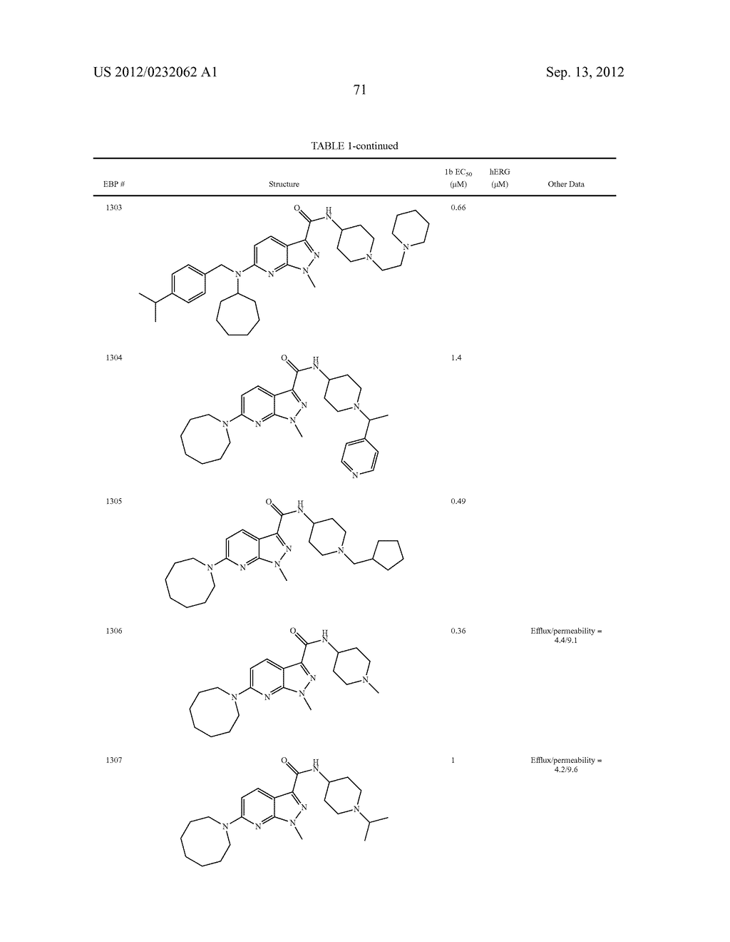 AZAINDAZOLES TO TREAT FLAVIVIRIDAE VIRUS INFECTION - diagram, schematic, and image 72