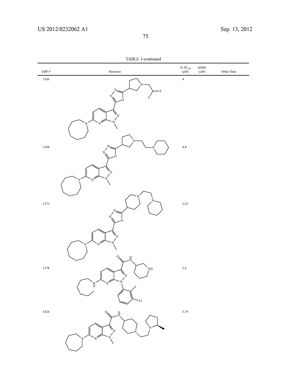 AZAINDAZOLES TO TREAT FLAVIVIRIDAE VIRUS INFECTION - diagram, schematic, and image 76