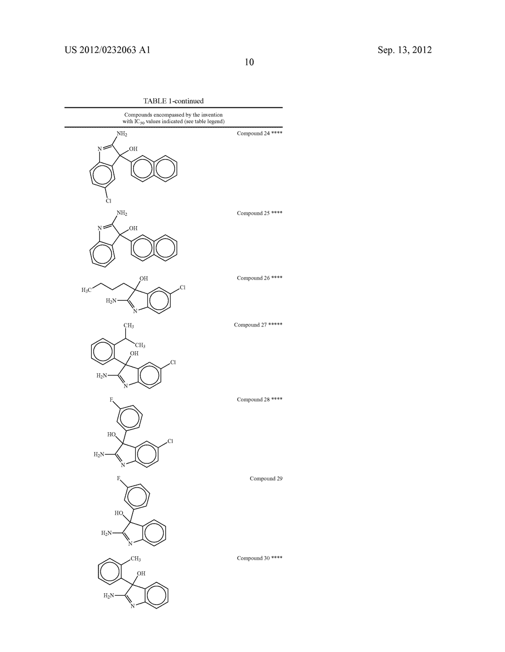 2-Aminoindole Compounds And Methods For The Treatment Of Malaria - diagram, schematic, and image 14