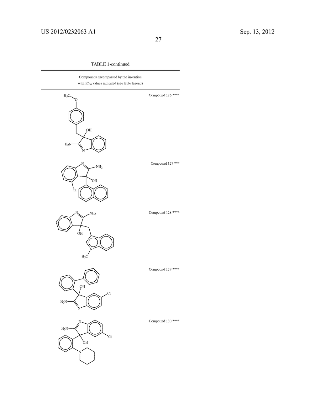 2-Aminoindole Compounds And Methods For The Treatment Of Malaria - diagram, schematic, and image 31