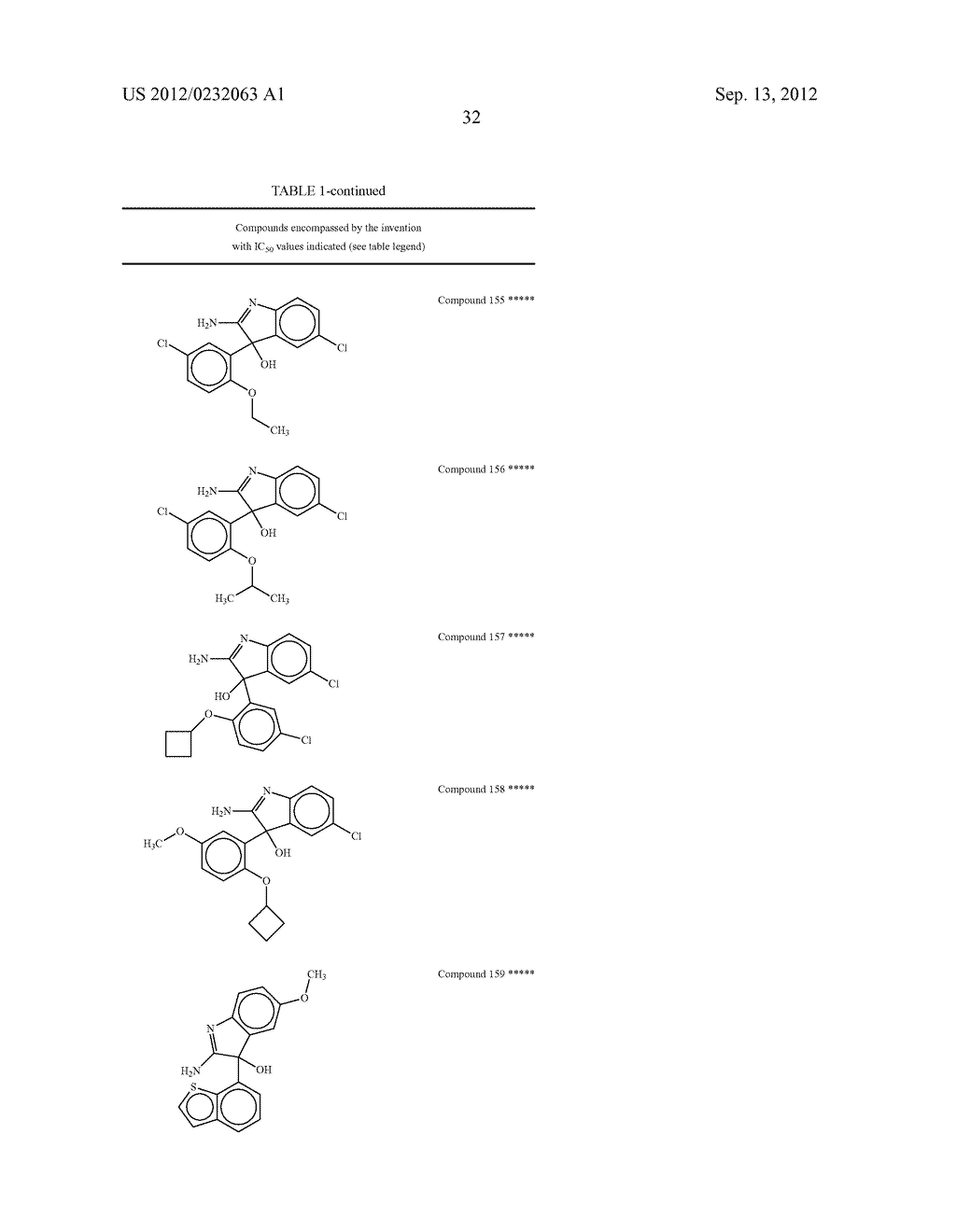 2-Aminoindole Compounds And Methods For The Treatment Of Malaria - diagram, schematic, and image 36