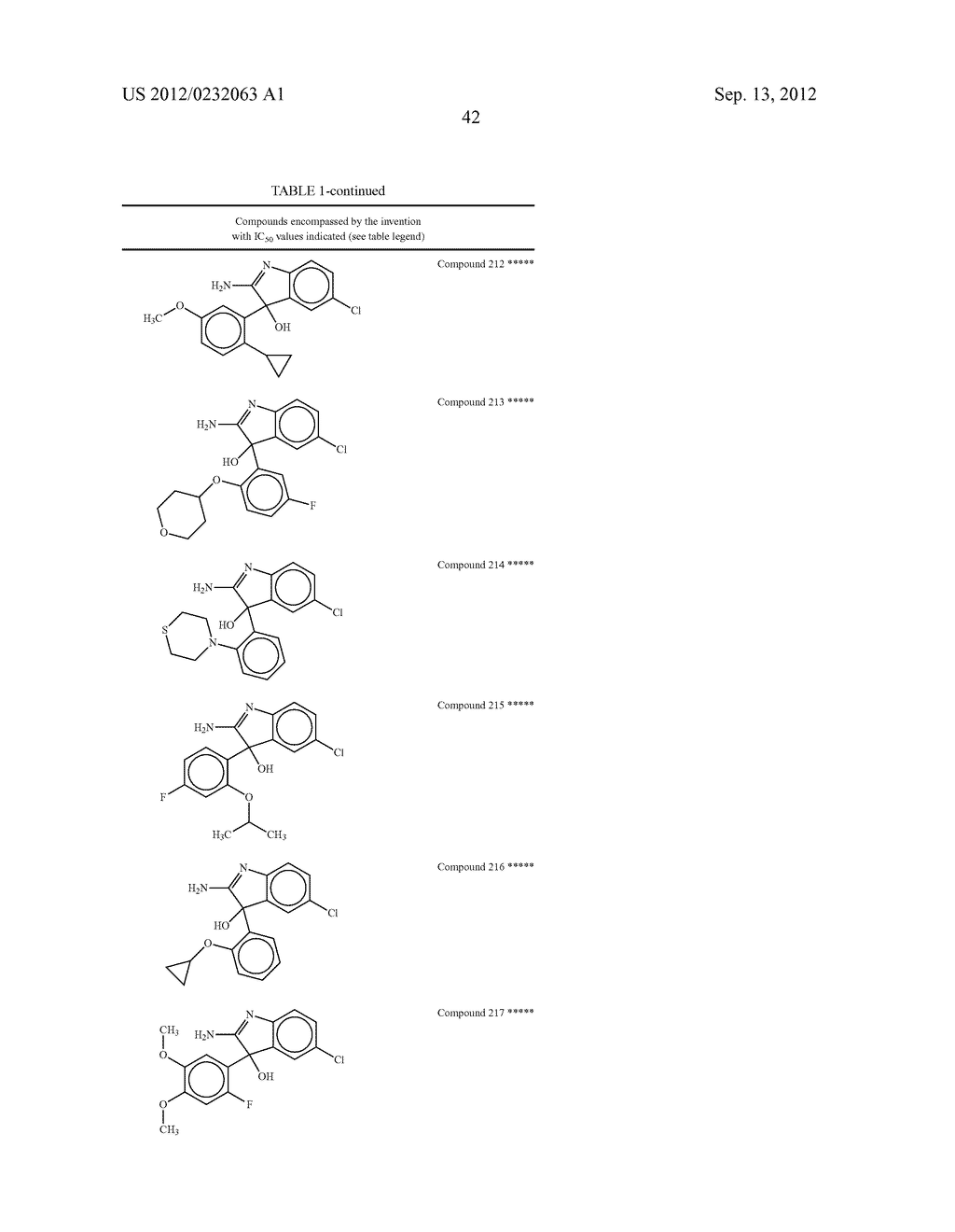 2-Aminoindole Compounds And Methods For The Treatment Of Malaria - diagram, schematic, and image 46