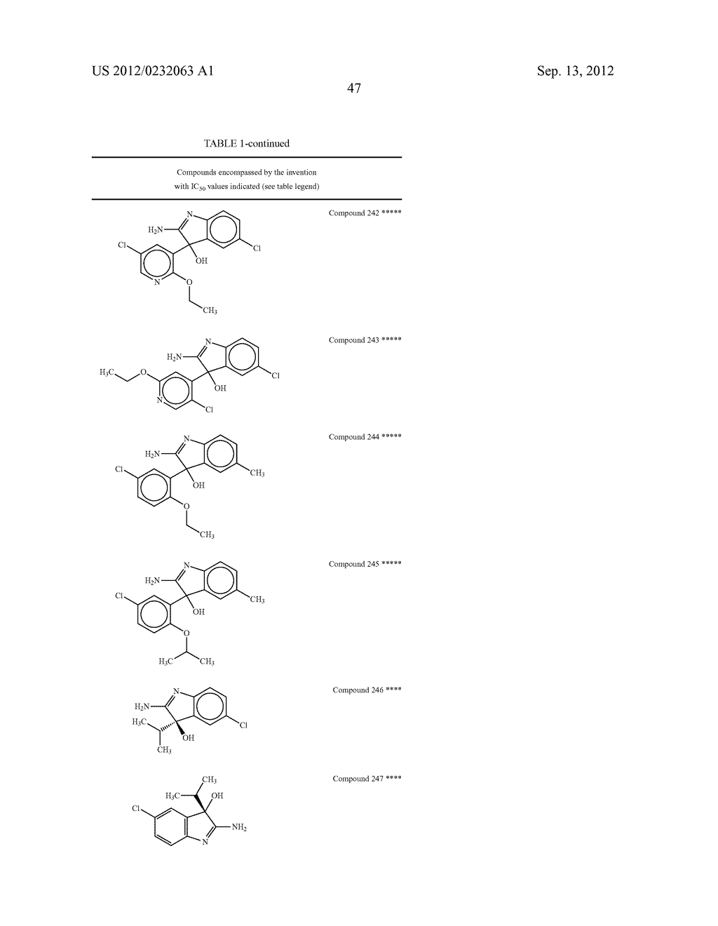 2-Aminoindole Compounds And Methods For The Treatment Of Malaria - diagram, schematic, and image 51