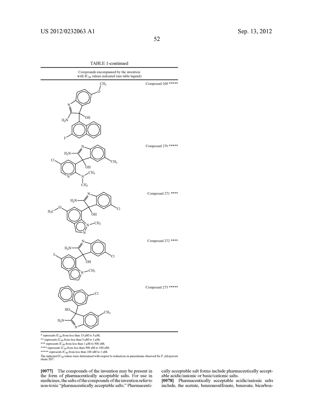 2-Aminoindole Compounds And Methods For The Treatment Of Malaria - diagram, schematic, and image 56