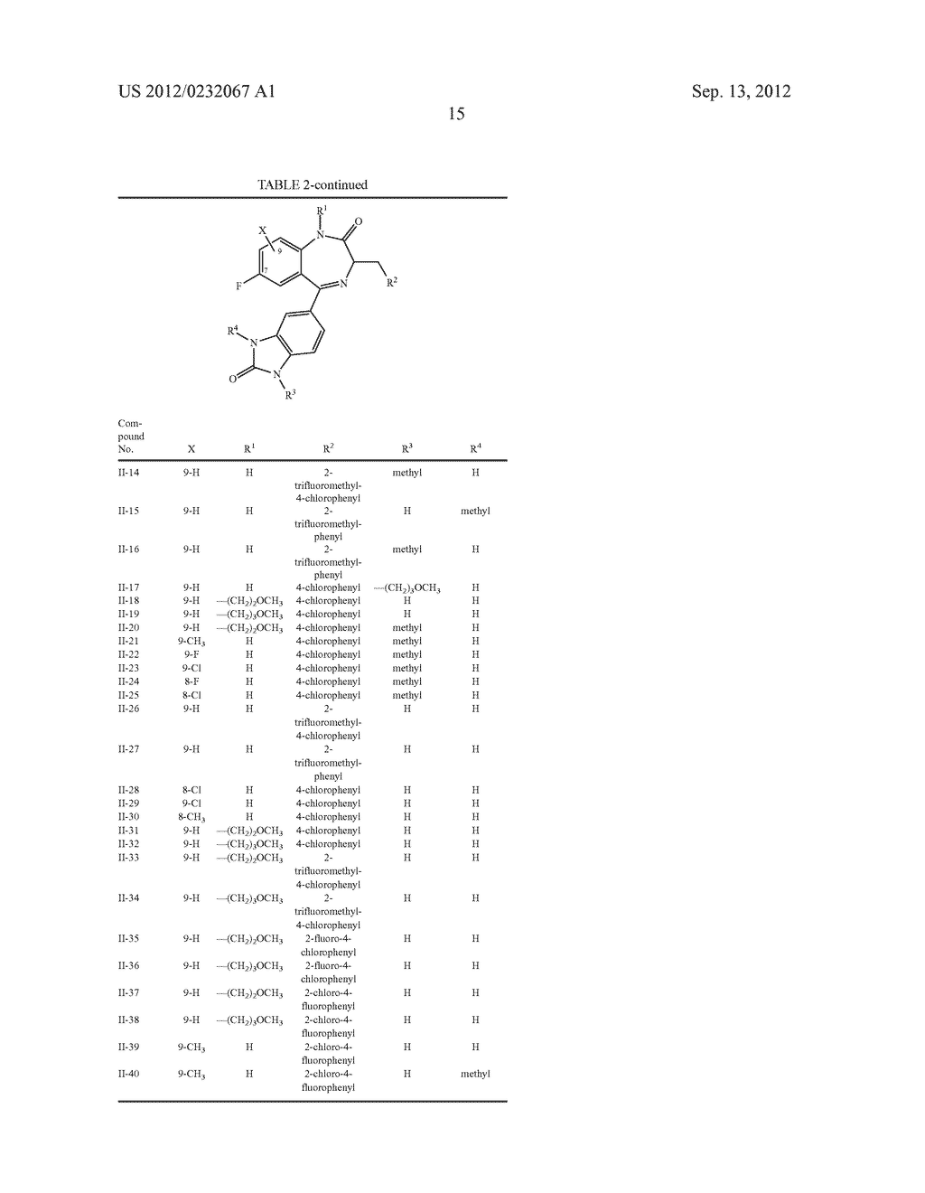 BENZODIAZEPINONE COMPOUNDS AND METHODS OF TREATMENT USING SAME - diagram, schematic, and image 16