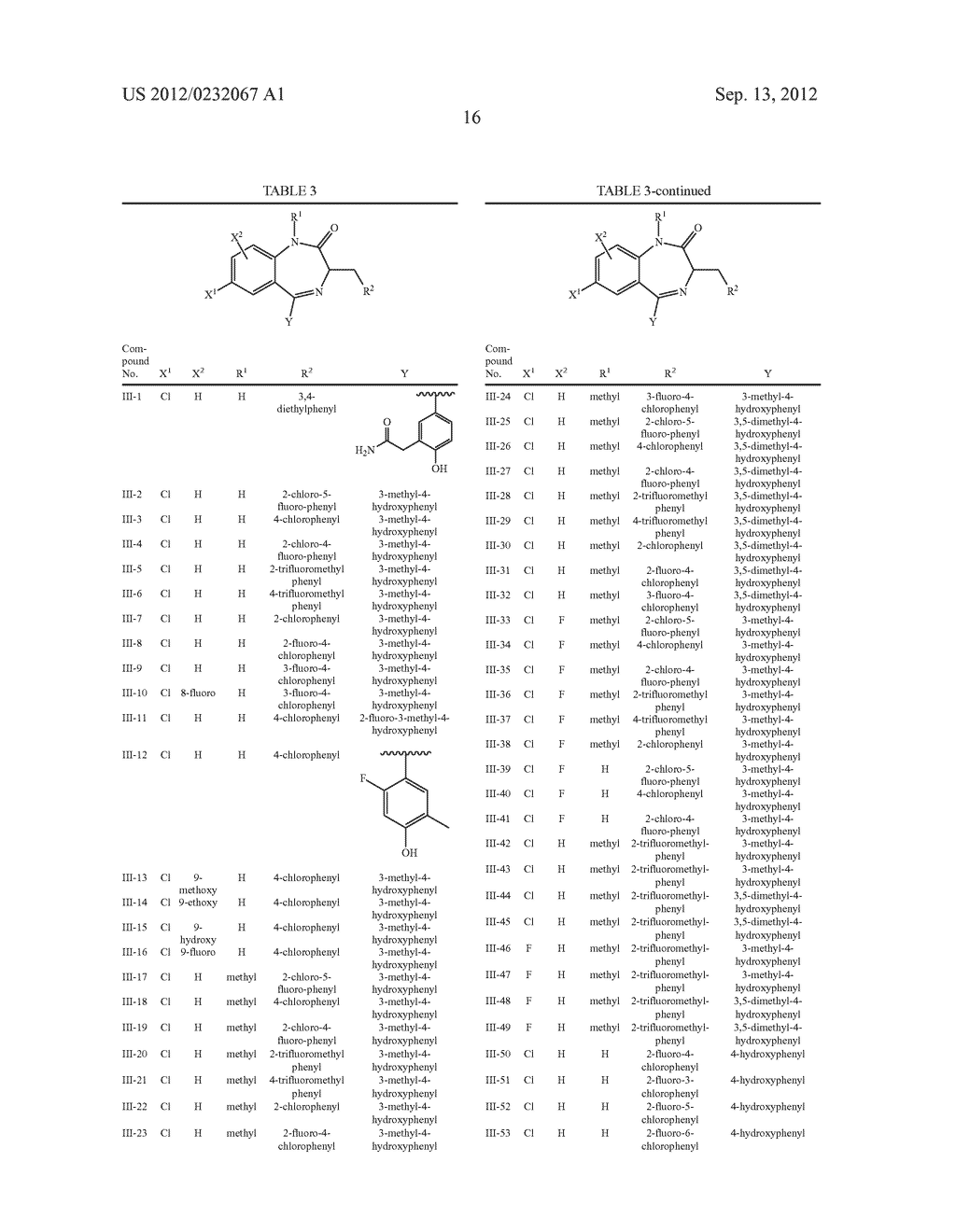 BENZODIAZEPINONE COMPOUNDS AND METHODS OF TREATMENT USING SAME - diagram, schematic, and image 17