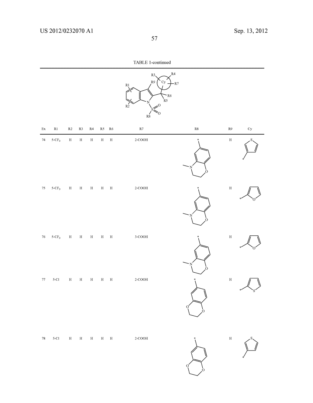 Use of Indole Derivatives as Nurr-1 Activators for the Application Thereof     as a Medicament for the Treatment of Parkinson's Disease - diagram, schematic, and image 59