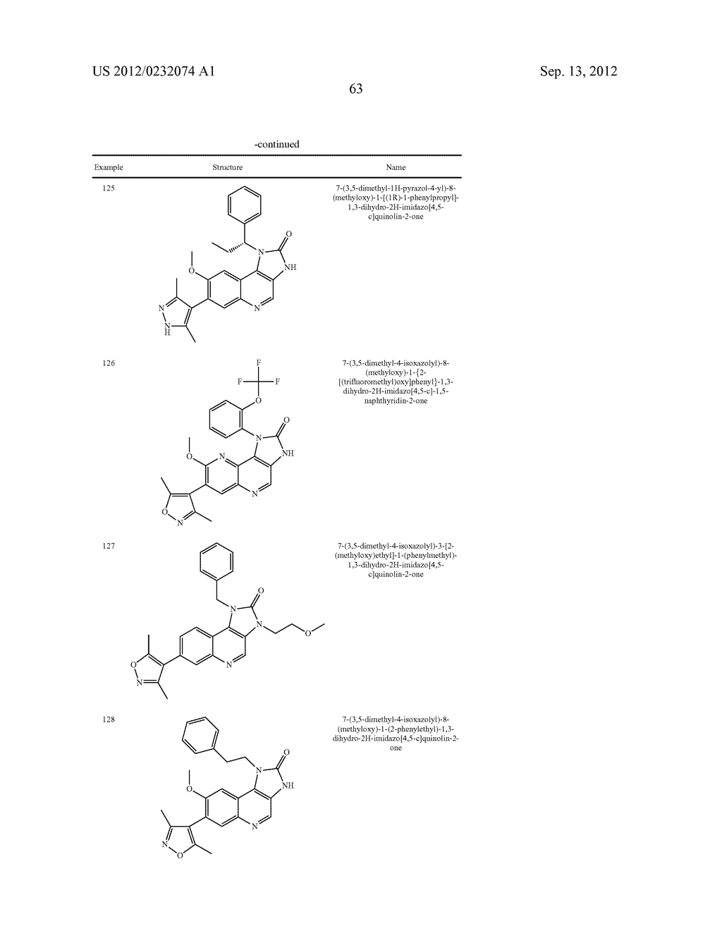 Imidazo [4, 5-C] Quinoline Derivatives As Bromodomain Inhibitors - diagram, schematic, and image 64