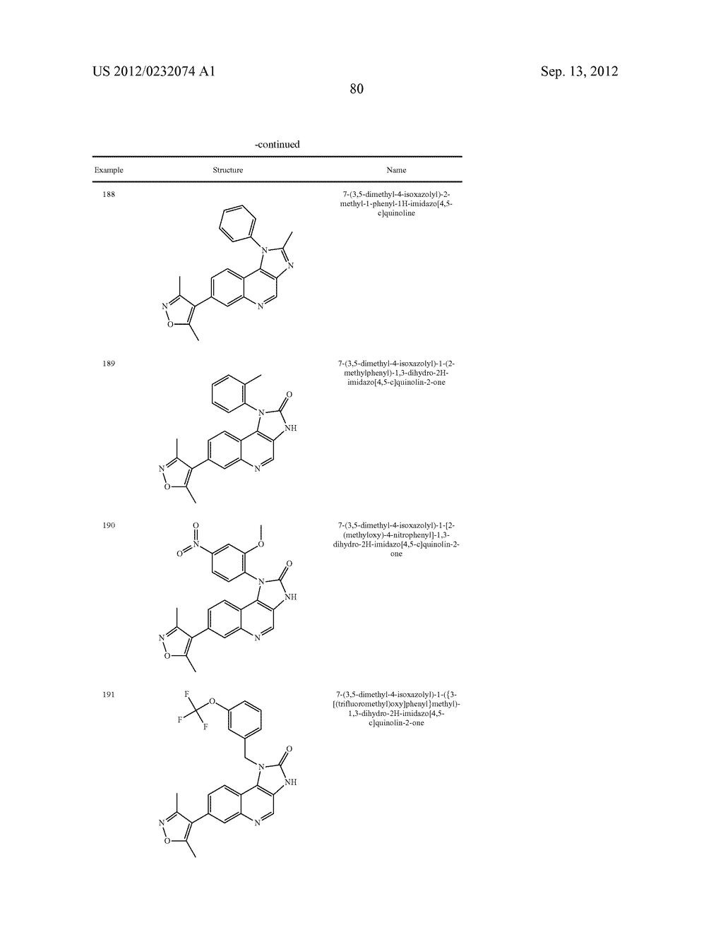 Imidazo [4, 5-C] Quinoline Derivatives As Bromodomain Inhibitors - diagram, schematic, and image 81