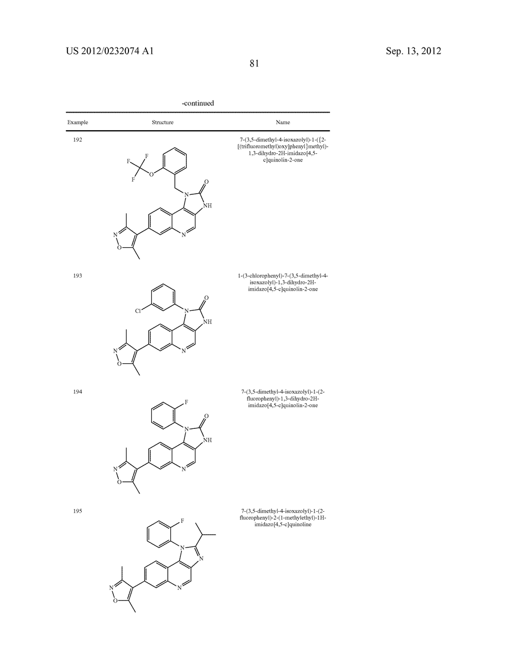 Imidazo [4, 5-C] Quinoline Derivatives As Bromodomain Inhibitors - diagram, schematic, and image 82