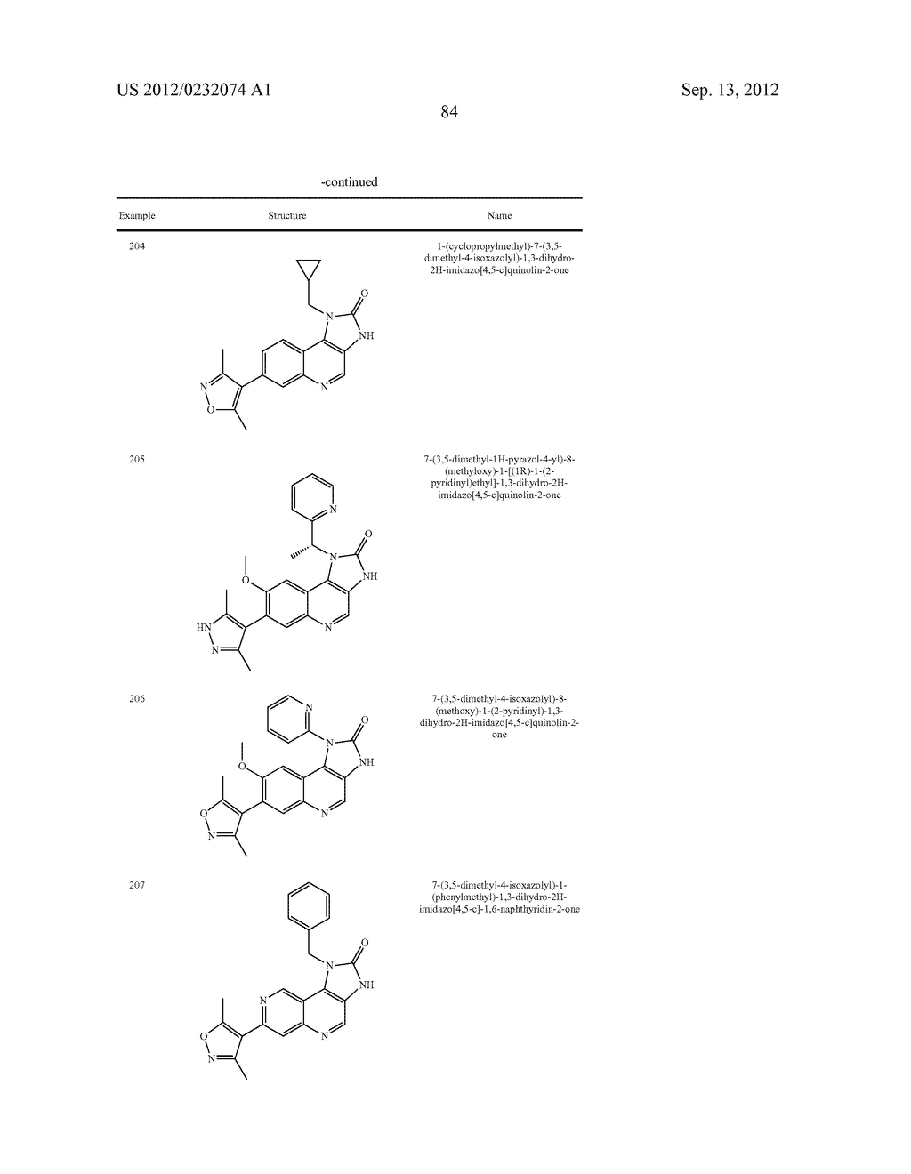 Imidazo [4, 5-C] Quinoline Derivatives As Bromodomain Inhibitors - diagram, schematic, and image 85