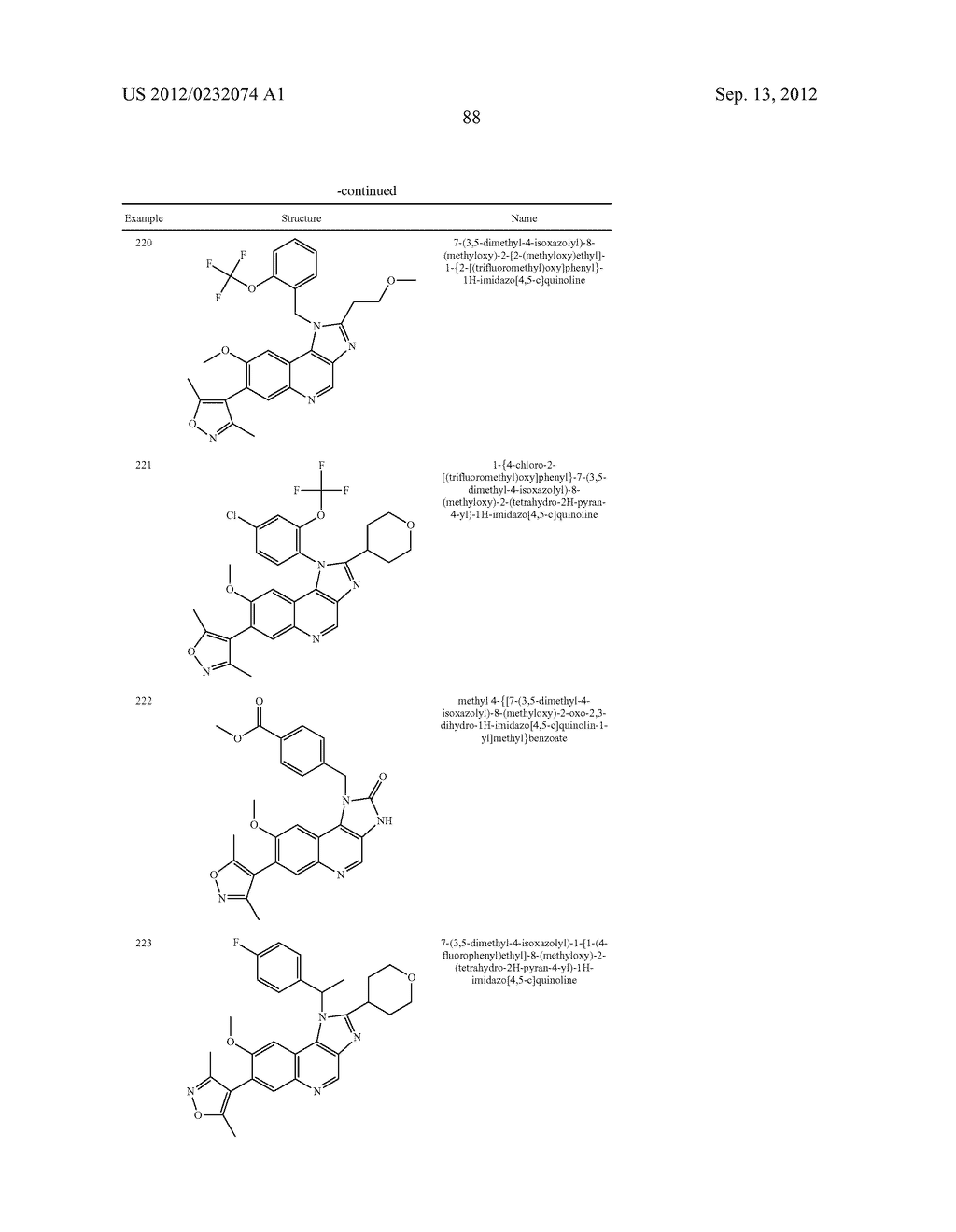 Imidazo [4, 5-C] Quinoline Derivatives As Bromodomain Inhibitors - diagram, schematic, and image 89