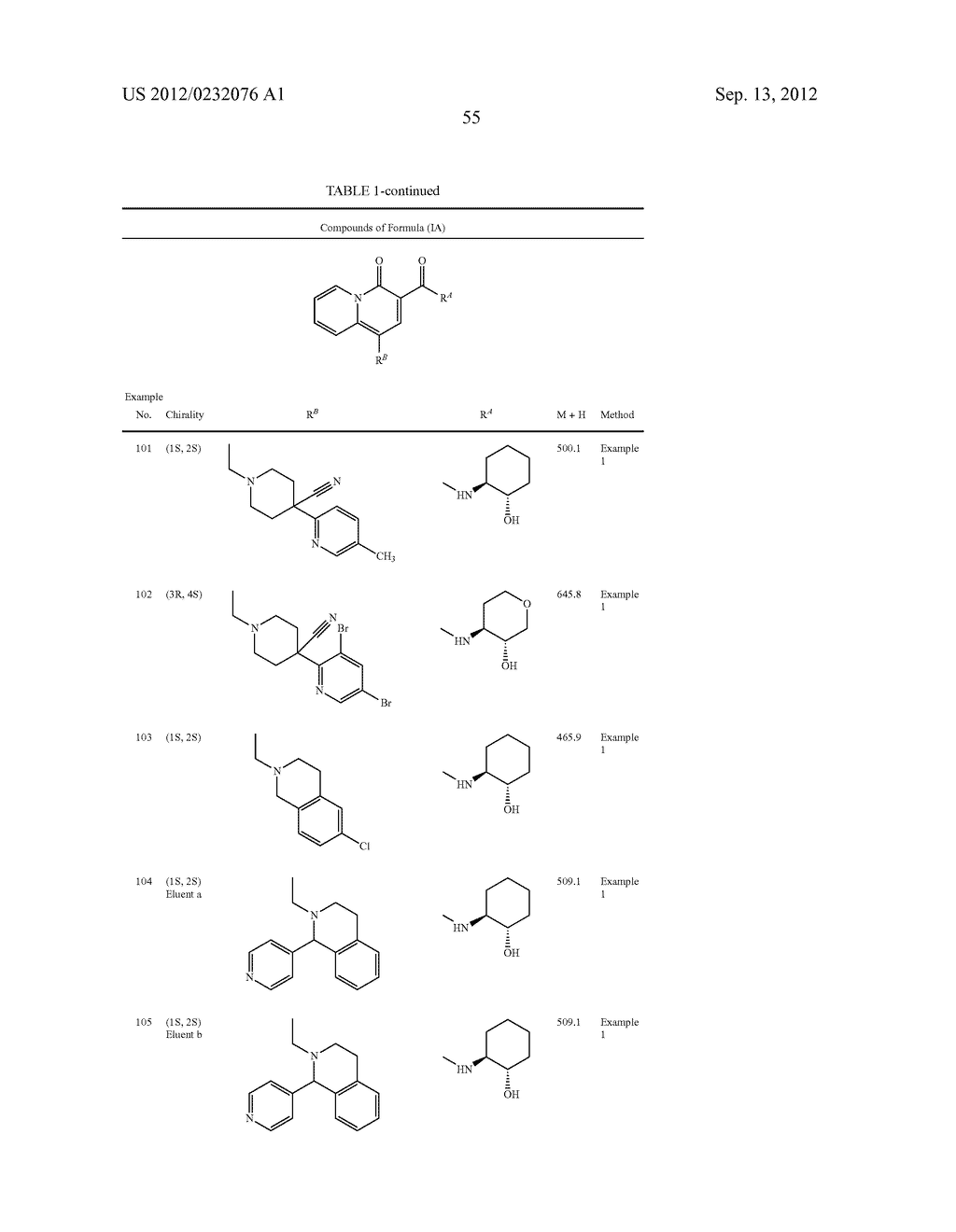 QUINOLIZIDINONE CARBOXAMIDE M1 RECEPTOR POSITIVE ALLOSTERIC MODULATORS - diagram, schematic, and image 56