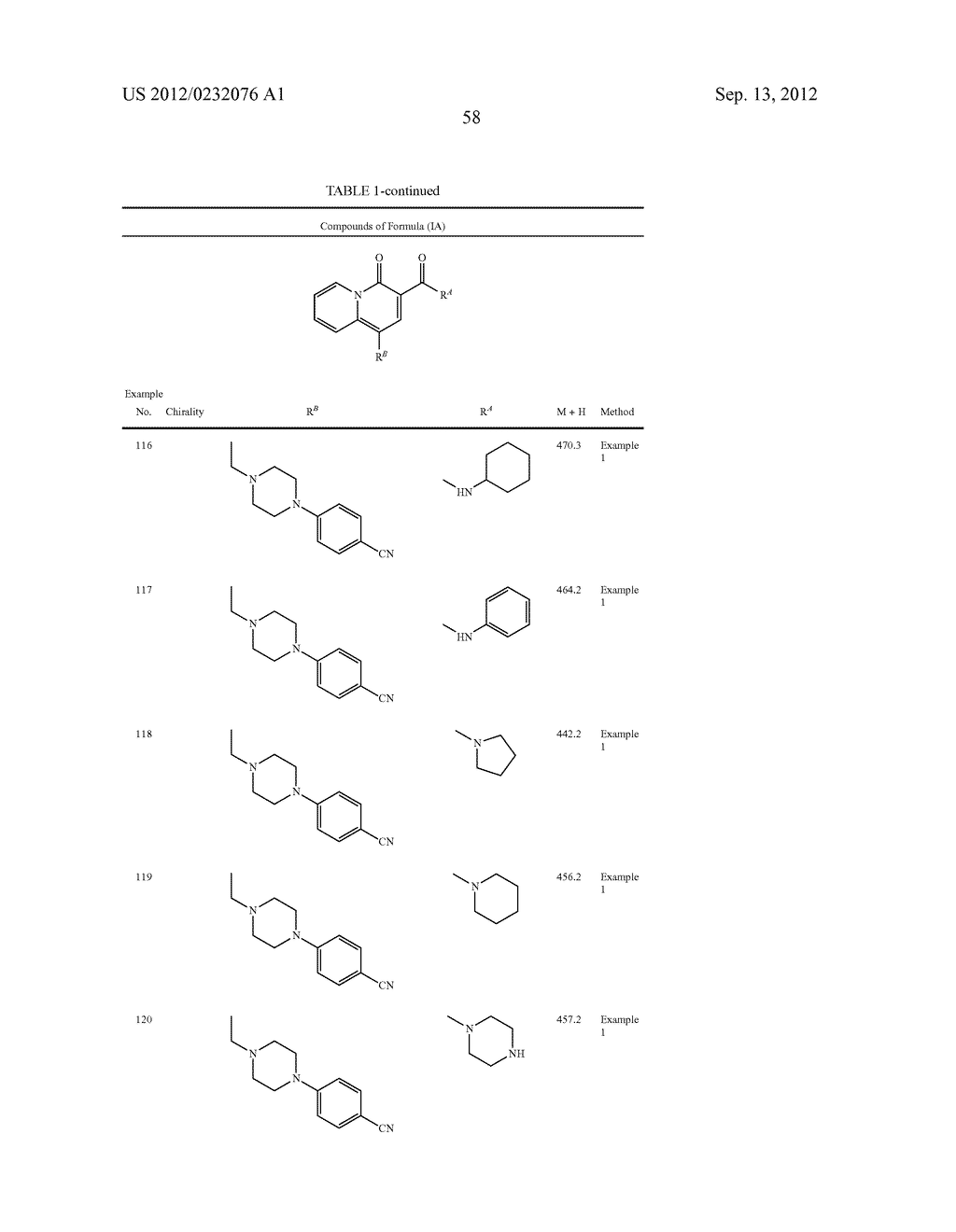 QUINOLIZIDINONE CARBOXAMIDE M1 RECEPTOR POSITIVE ALLOSTERIC MODULATORS - diagram, schematic, and image 59