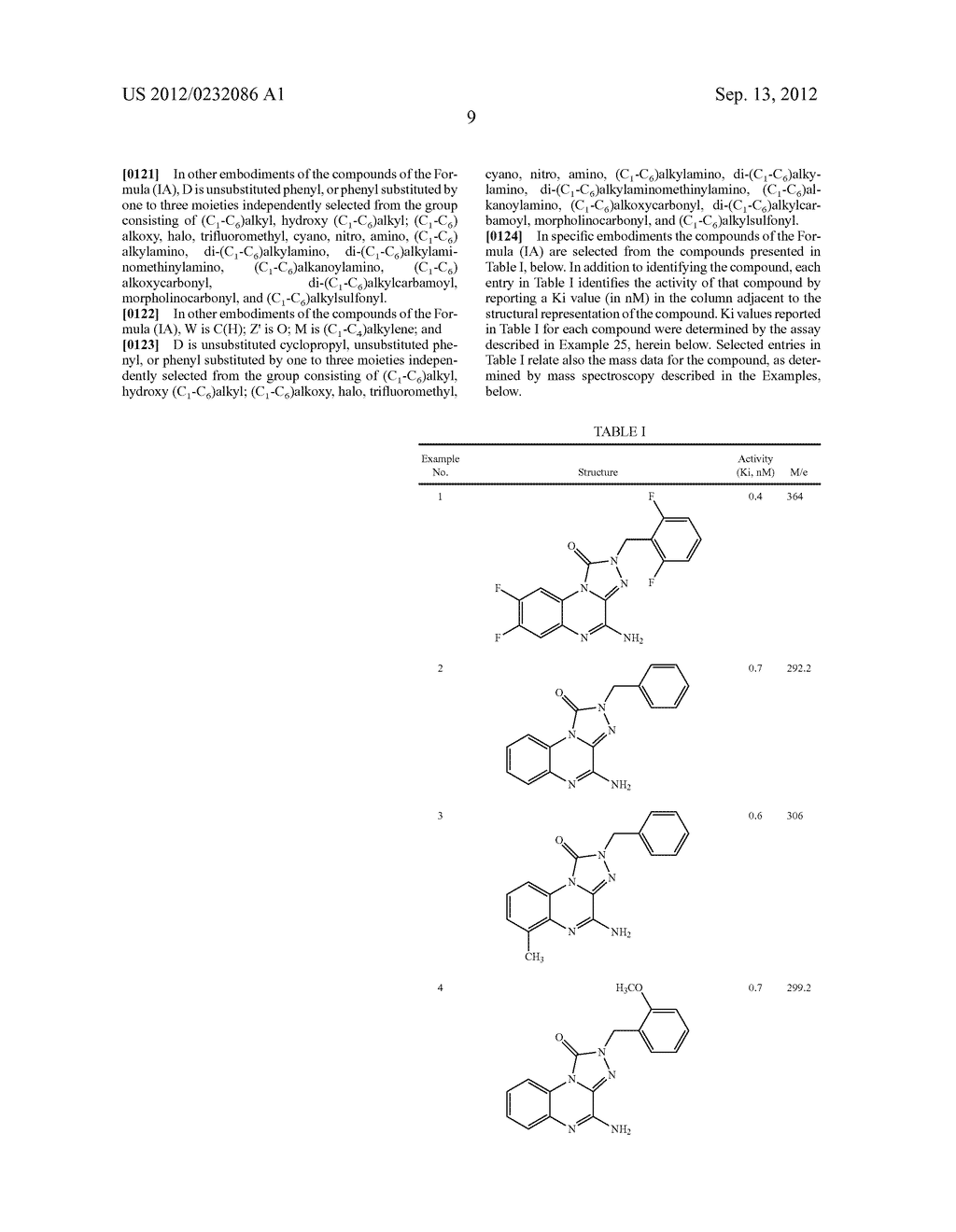 FUSED TRICYCLIC COMPOUNDS WITH ADENOSINE A2a RECEPTOR ANTAGONIST ACTIVITY - diagram, schematic, and image 10