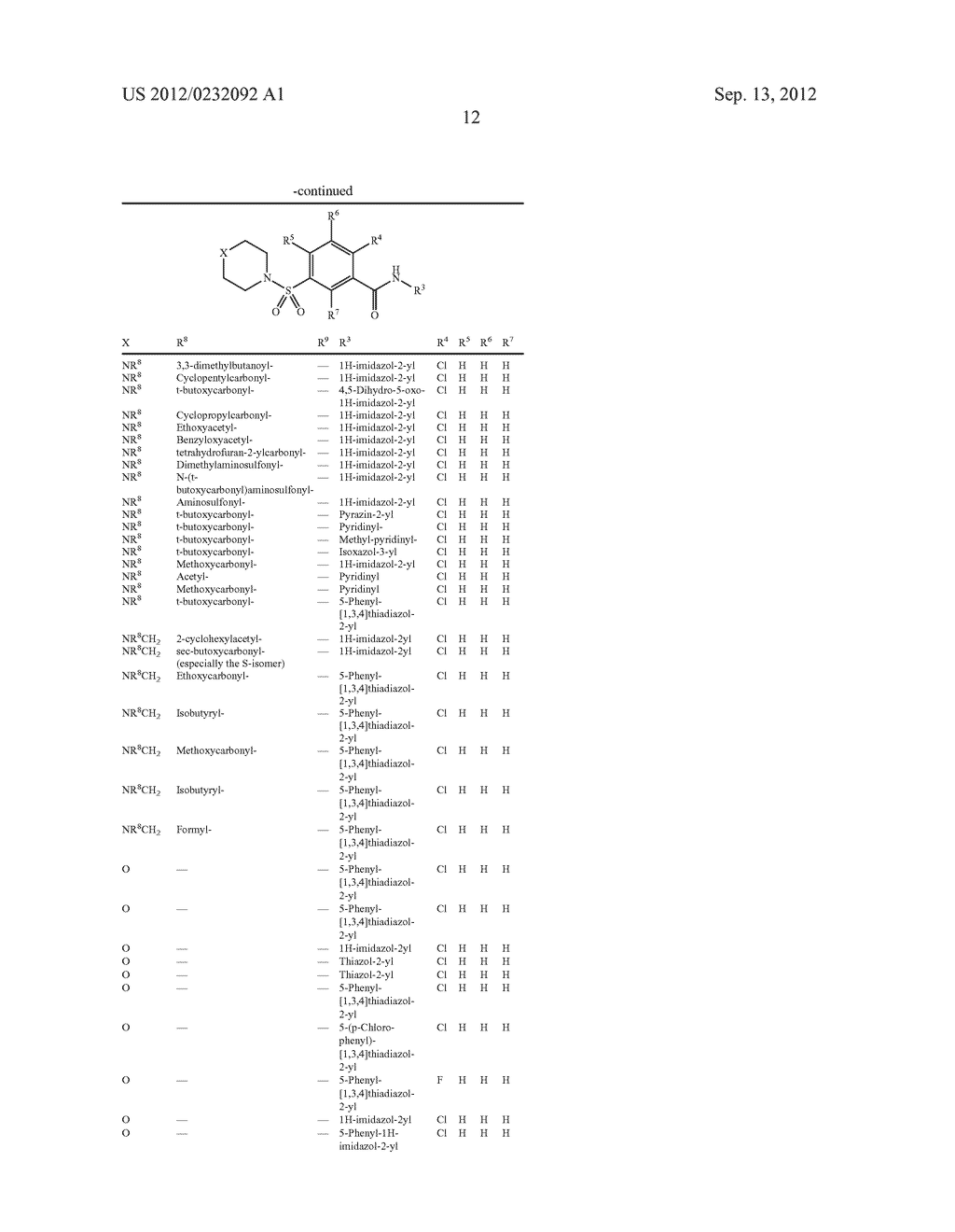 HETEROCYCLIC SULFONAMIDES - diagram, schematic, and image 13