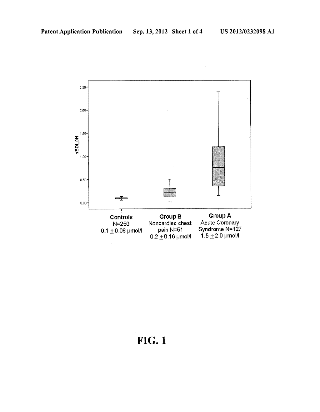 METHODS OF PREDICTING AND TREATING ADVERSE CARDIAC EVENTS - diagram, schematic, and image 02