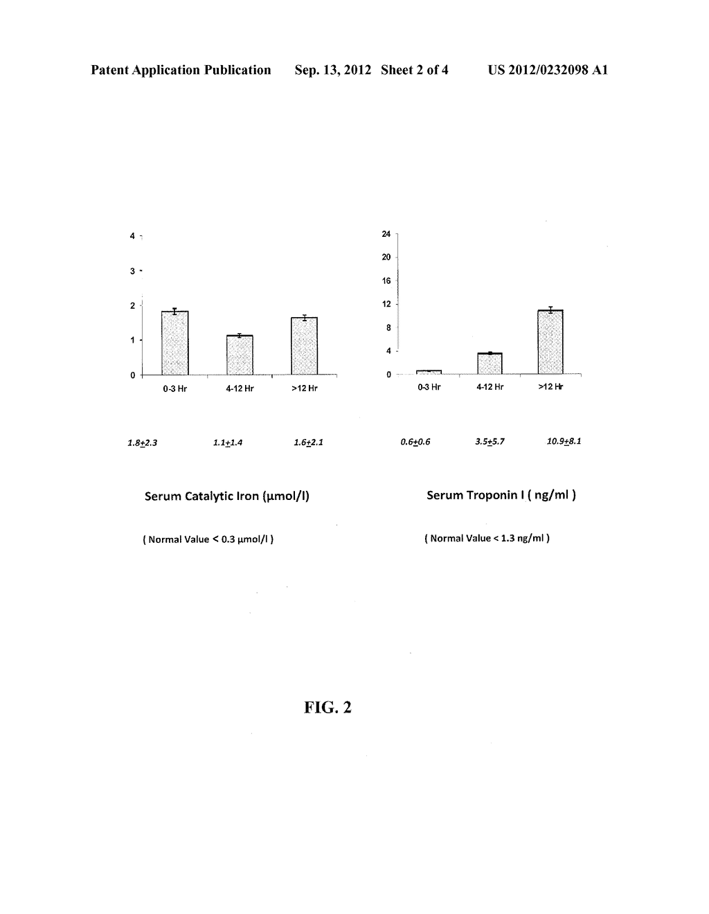 METHODS OF PREDICTING AND TREATING ADVERSE CARDIAC EVENTS - diagram, schematic, and image 03