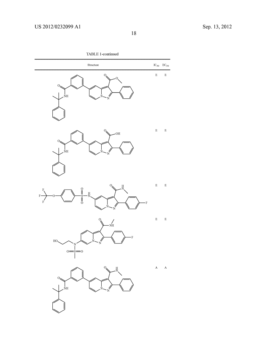 Compounds for the Treatment of Hepatitis C - diagram, schematic, and image 19