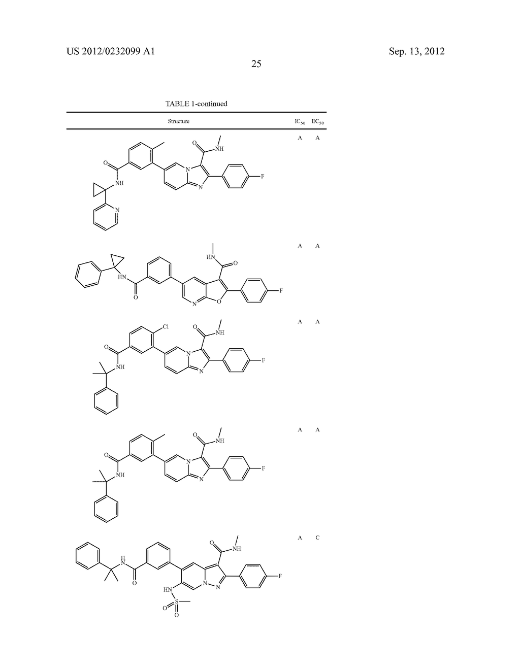 Compounds for the Treatment of Hepatitis C - diagram, schematic, and image 26