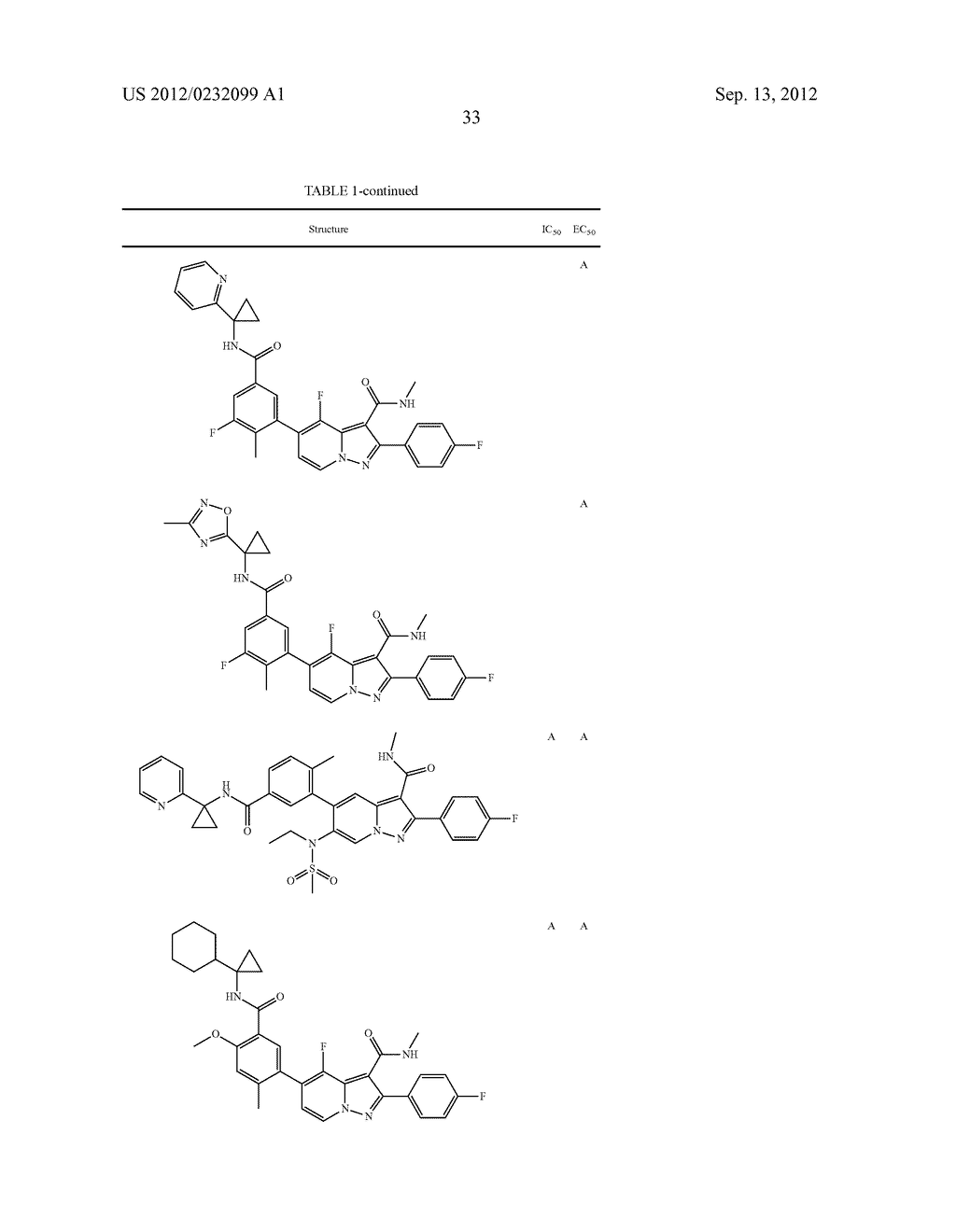 Compounds for the Treatment of Hepatitis C - diagram, schematic, and image 34