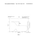 SOLID FORMS OF     3-(5-AMINO-2-METHYL-4-OXO-4H-QUINAZOLIN-3-YL)-PIPERIDINE-2,6-DIONE, AND     THEIR PHARMACEUTICAL COMPOSITIONS AND USES diagram and image