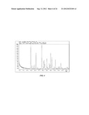 SOLID FORMS OF     3-(5-AMINO-2-METHYL-4-OXO-4H-QUINAZOLIN-3-YL)-PIPERIDINE-2,6-DIONE, AND     THEIR PHARMACEUTICAL COMPOSITIONS AND USES diagram and image