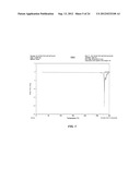 SOLID FORMS OF     3-(5-AMINO-2-METHYL-4-OXO-4H-QUINAZOLIN-3-YL)-PIPERIDINE-2,6-DIONE, AND     THEIR PHARMACEUTICAL COMPOSITIONS AND USES diagram and image