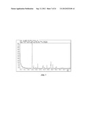 SOLID FORMS OF     3-(5-AMINO-2-METHYL-4-OXO-4H-QUINAZOLIN-3-YL)-PIPERIDINE-2,6-DIONE, AND     THEIR PHARMACEUTICAL COMPOSITIONS AND USES diagram and image