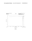 SOLID FORMS OF     3-(5-AMINO-2-METHYL-4-OXO-4H-QUINAZOLIN-3-YL)-PIPERIDINE-2,6-DIONE, AND     THEIR PHARMACEUTICAL COMPOSITIONS AND USES diagram and image