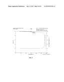 SOLID FORMS OF     3-(5-AMINO-2-METHYL-4-OXO-4H-QUINAZOLIN-3-YL)-PIPERIDINE-2,6-DIONE, AND     THEIR PHARMACEUTICAL COMPOSITIONS AND USES diagram and image