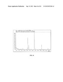 SOLID FORMS OF     3-(5-AMINO-2-METHYL-4-OXO-4H-QUINAZOLIN-3-YL)-PIPERIDINE-2,6-DIONE, AND     THEIR PHARMACEUTICAL COMPOSITIONS AND USES diagram and image